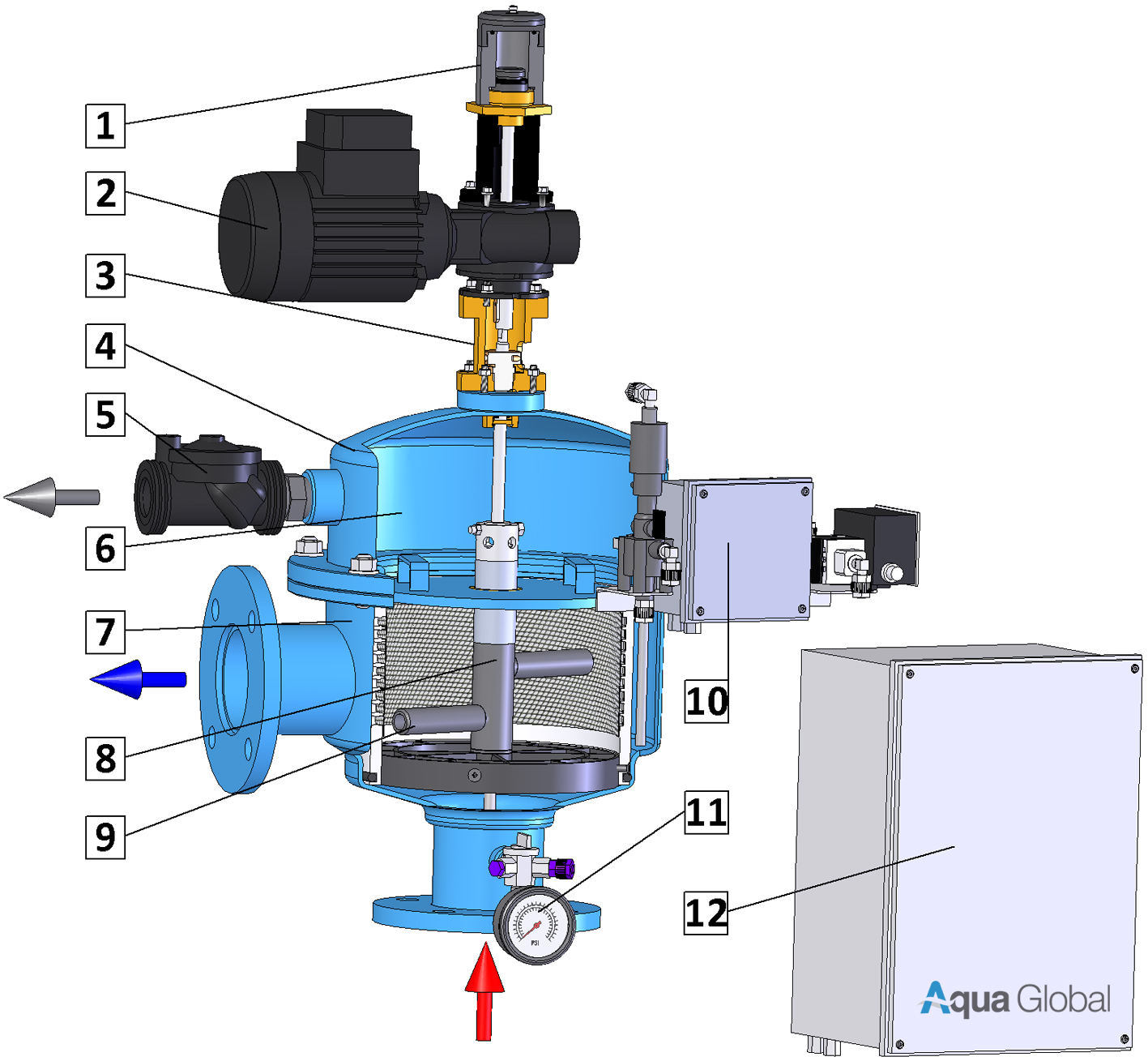 af200e-automaticke-elektro-hydraulicke-sitove-filtry-popis