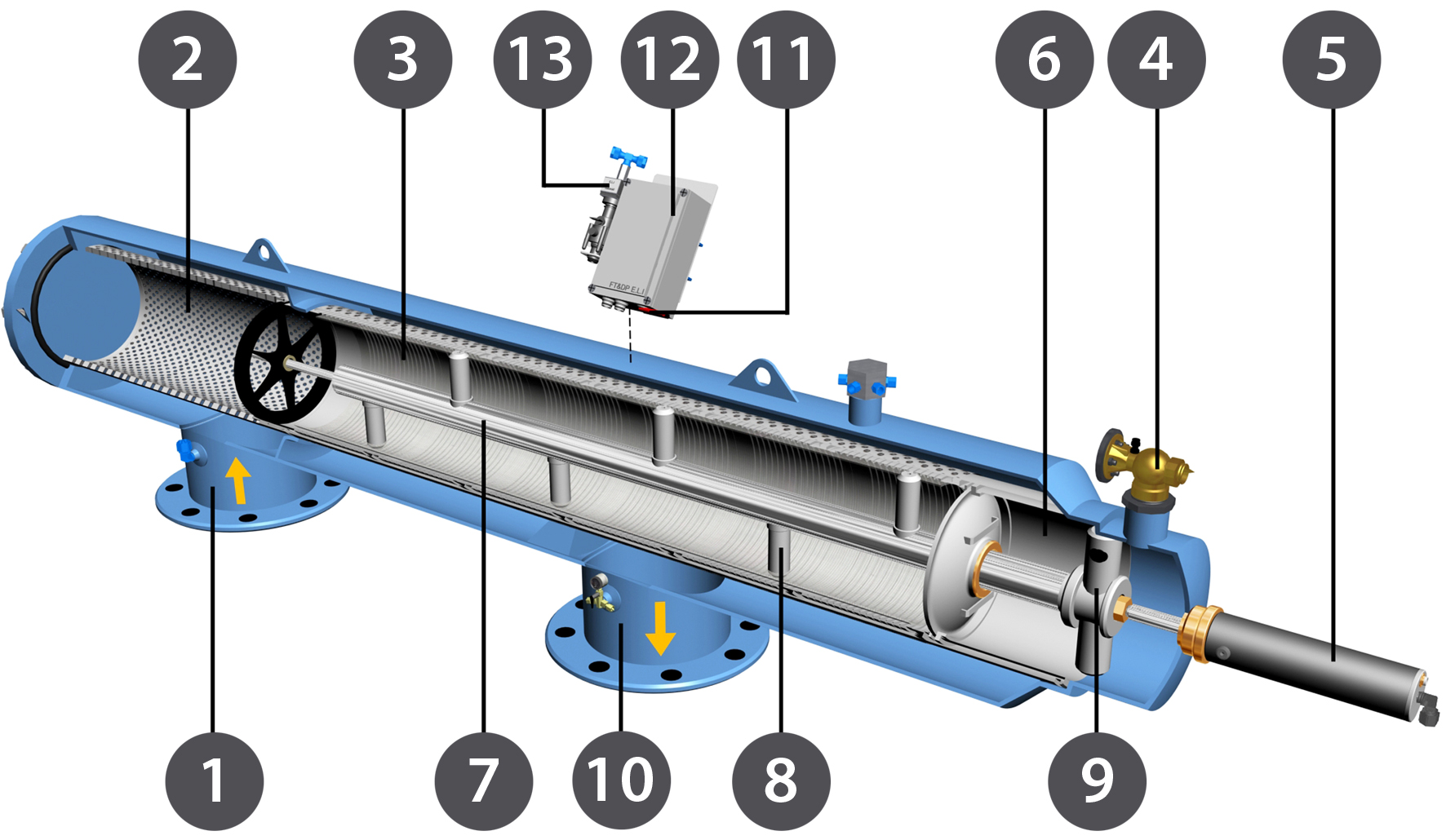 af800-automaticke-hydraulicke-sitove-filtry-popis