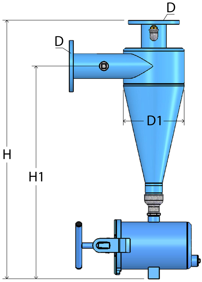 f700-hydrocyklonove-separatory-pisku-rozmery